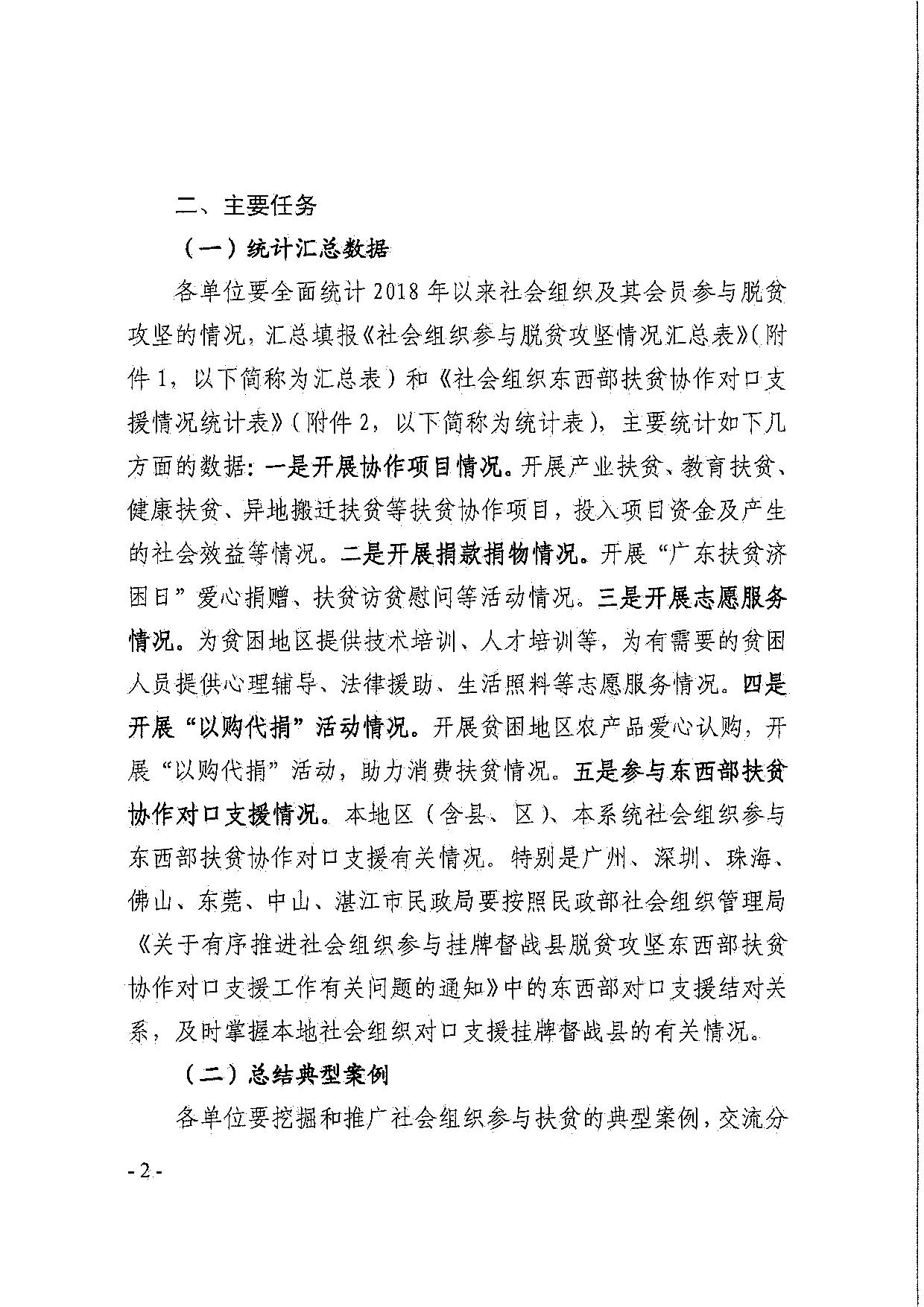 新葡京博彩官网
关于引导和动员社会组织参与脱贫攻坚总结工作的通知_02.jpg