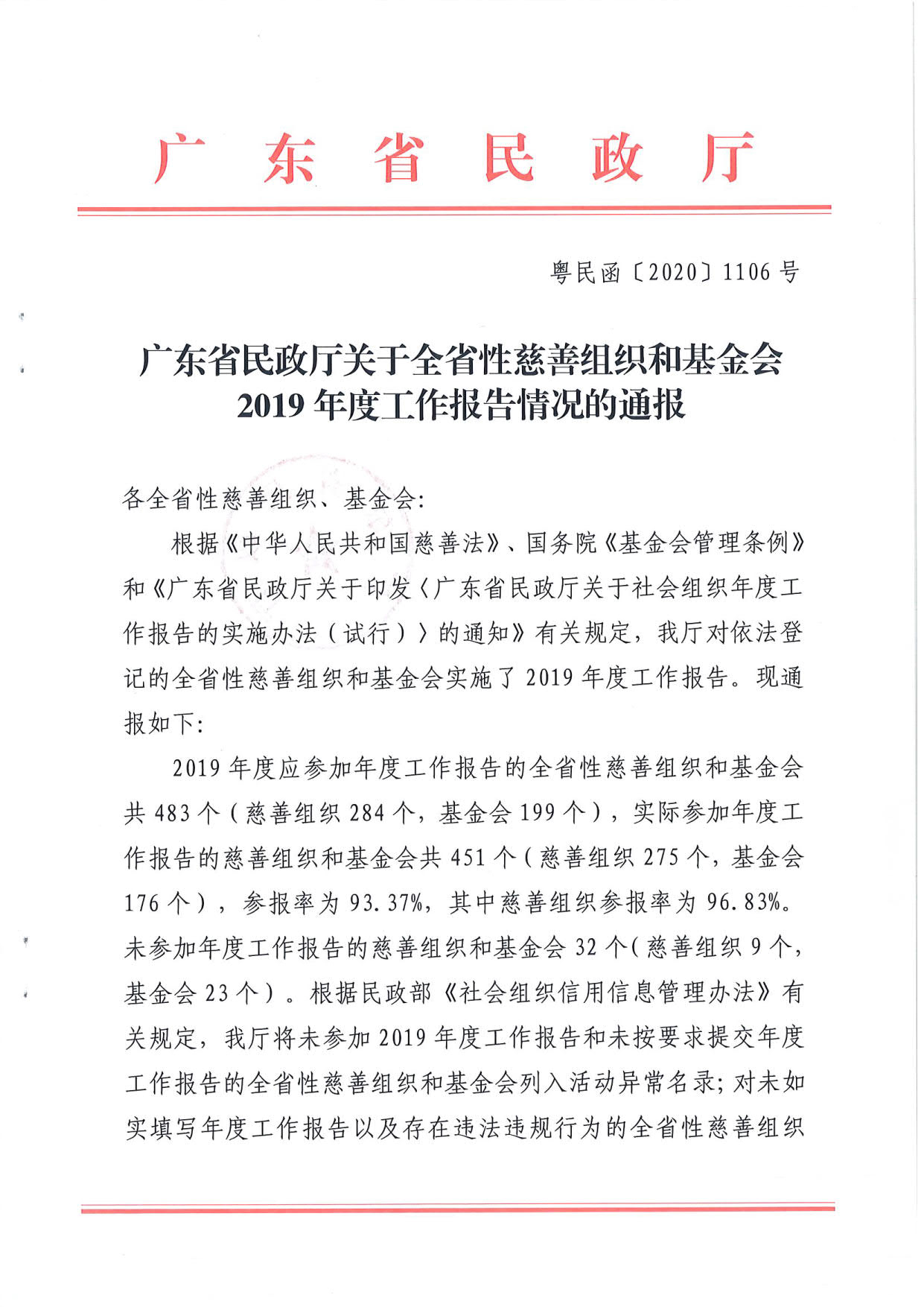 新葡京博彩官网
关于全省性慈善组织和基金会2019年度工作报告情况的通报_1.jpg