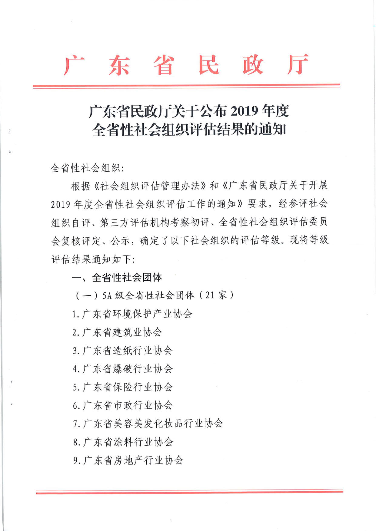 新葡京博彩官网
关于公布2019年度全省性社会组织评估结果的通知_1.jpg