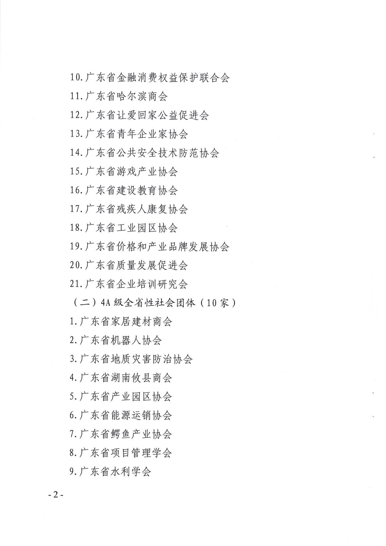 新葡京博彩官网
关于公布2019年度全省性社会组织评估结果的通知_2.jpg