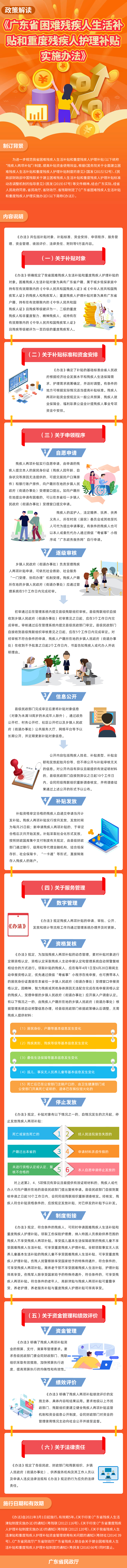 图解：新葡京博彩官网
 广东省财政厅 广东省残疾人联合会关于印发《广东省困难残疾人生活补贴和重度残疾人护理补贴实施办法》的通知.jpg