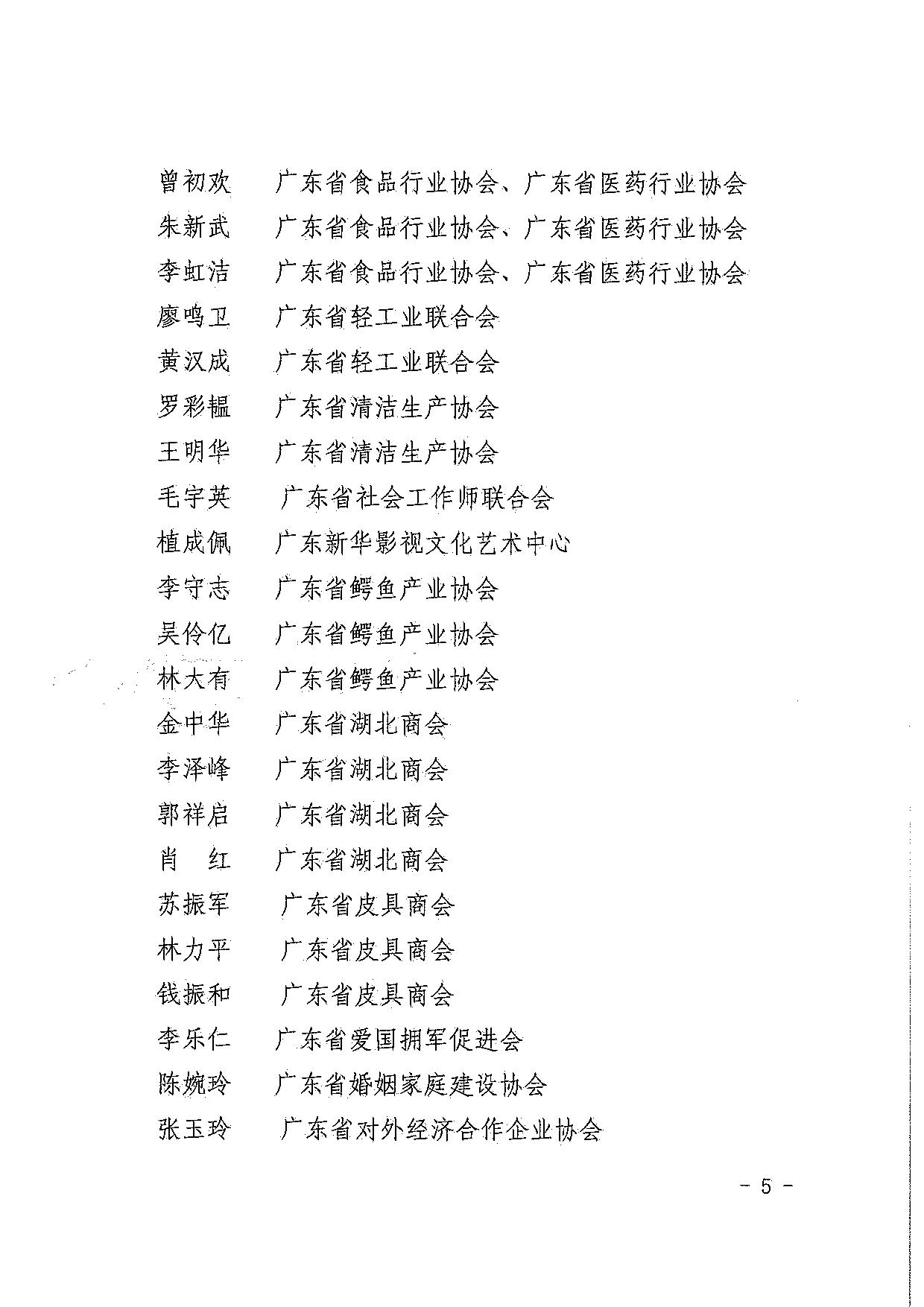 关于聘任社会组织党建工作指导员的通知_5.jpg