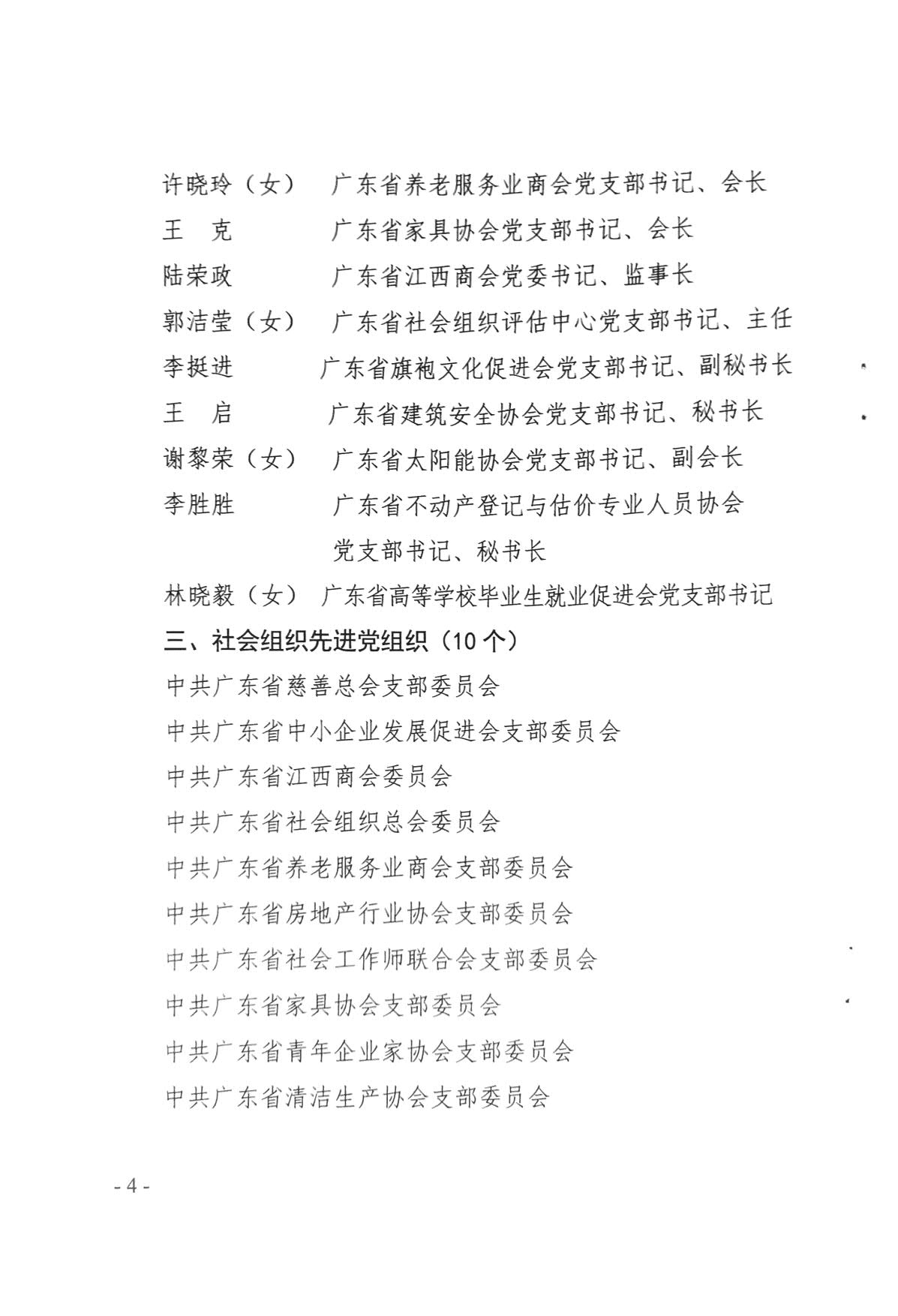 中共广东省社会组织委员会关于表彰优秀共产党员、优秀党务工作者和全省性社会组织(粤社党委〔2021〕19号)(1)_4.jpg