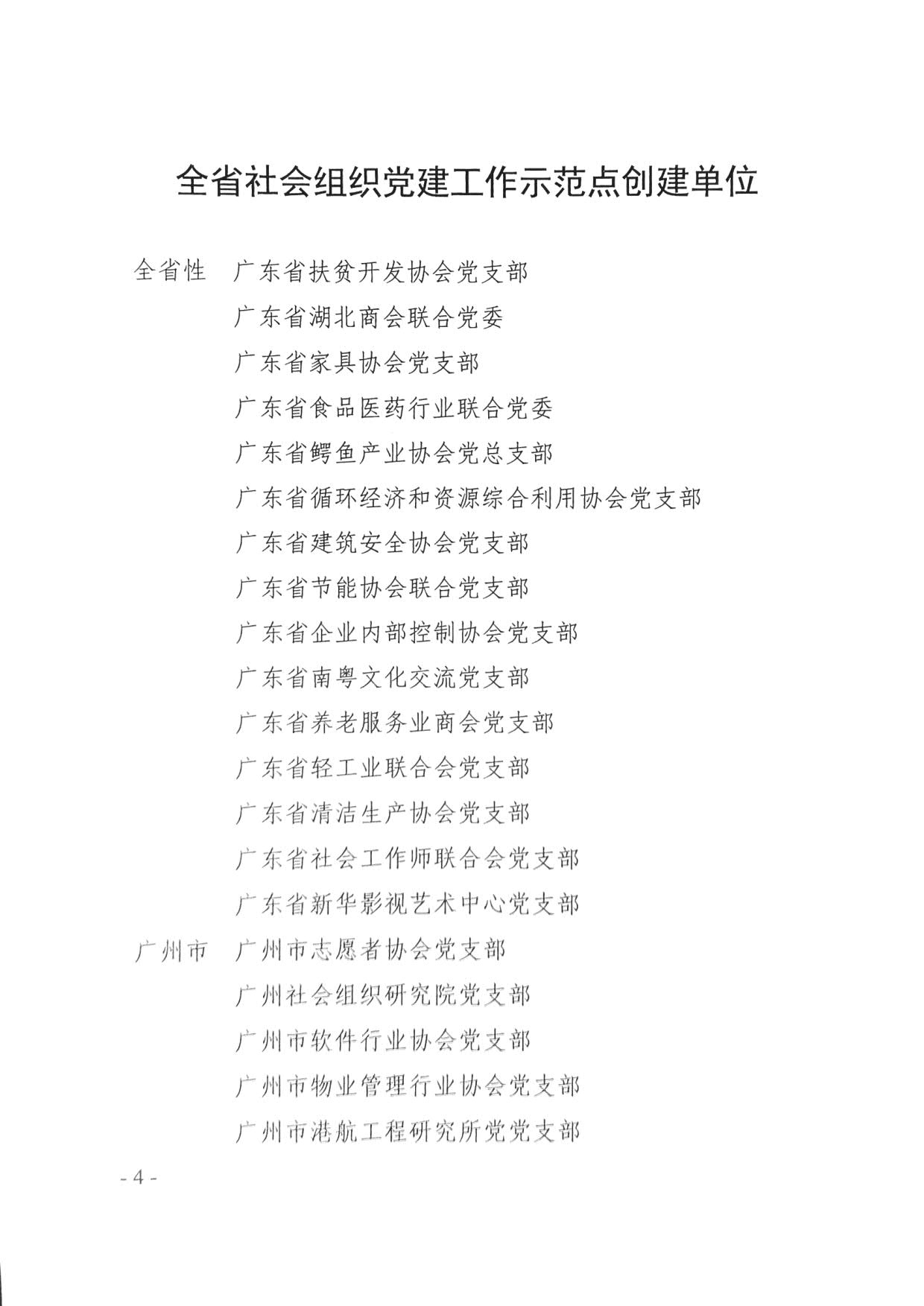 关于将广东省扶贫开发协会党支部等110家党组织确认为全省社会组织党建工作(粤社党委〔2021〕18号)(1)_04.jpg