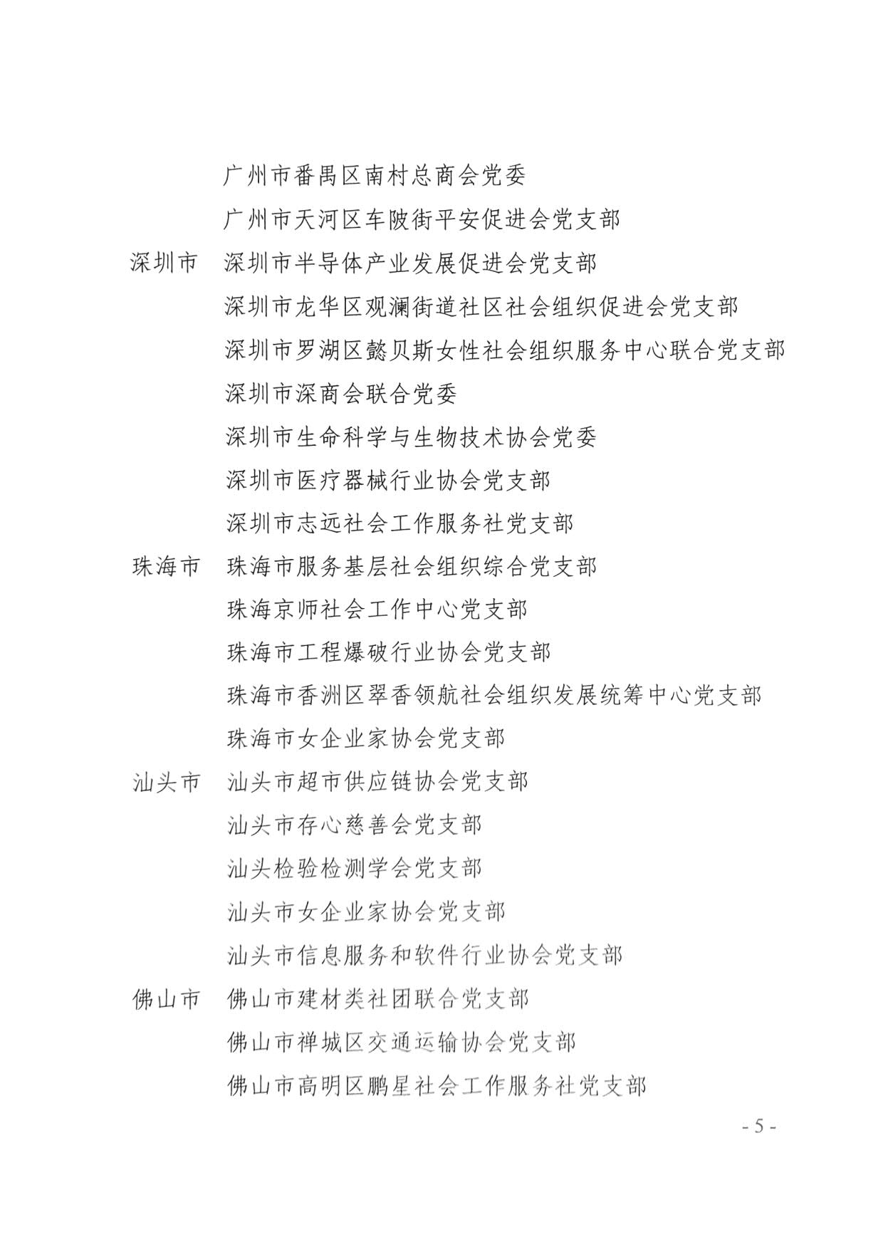 关于将广东省扶贫开发协会党支部等110家党组织确认为全省社会组织党建工作(粤社党委〔2021〕18号)(1)_05.jpg