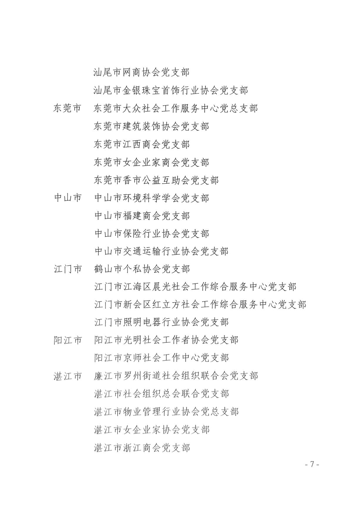 关于将广东省扶贫开发协会党支部等110家党组织确认为全省社会组织党建工作(粤社党委〔2021〕18号)(1)_07.jpg