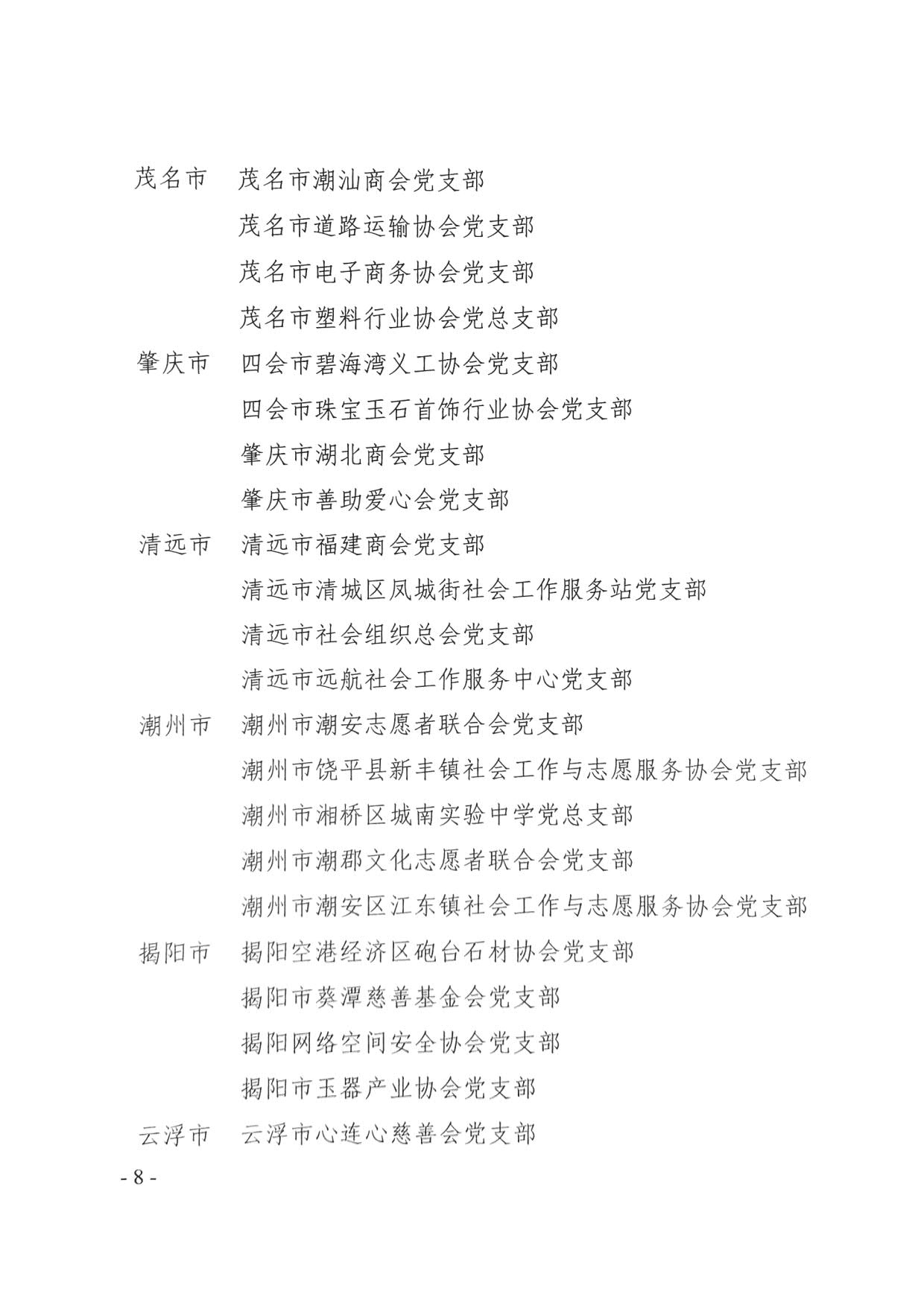 关于将广东省扶贫开发协会党支部等110家党组织确认为全省社会组织党建工作(粤社党委〔2021〕18号)(1)_08.jpg