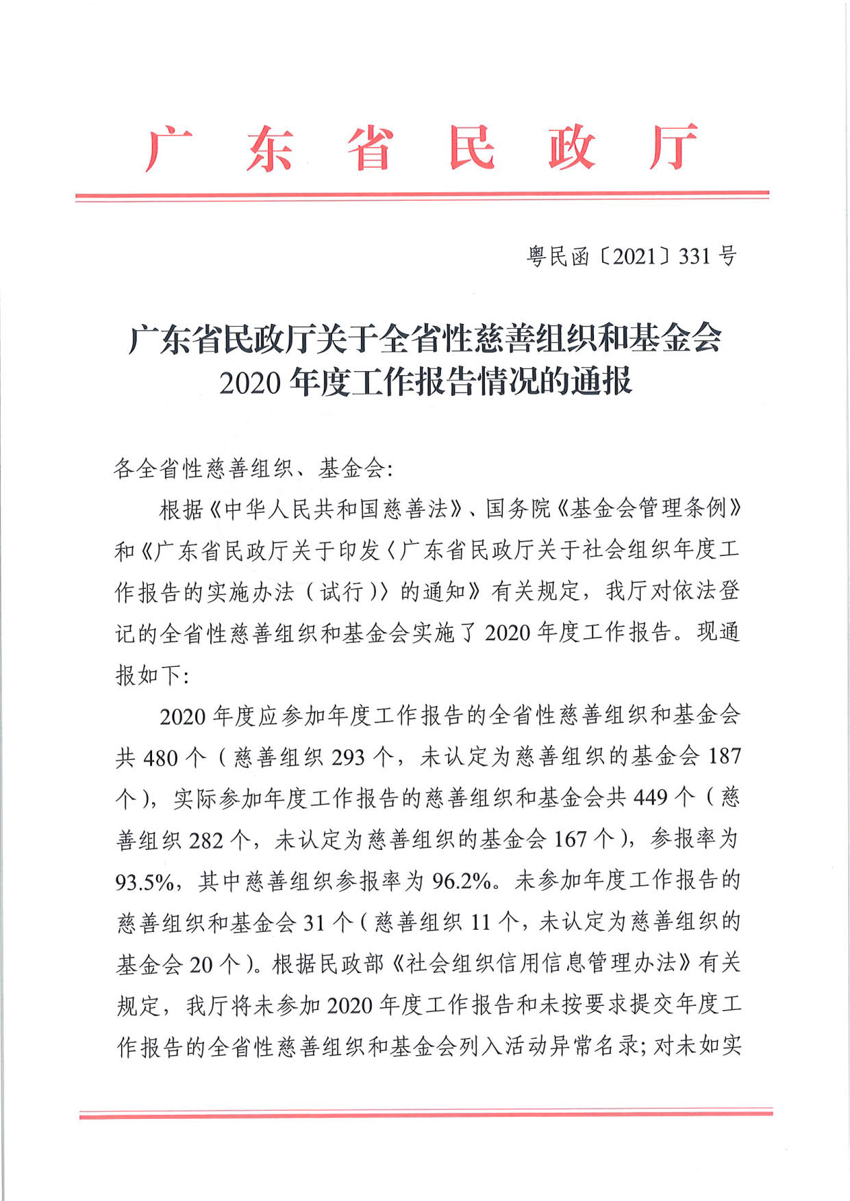 新葡京博彩官网
关于全省性慈善组织和基金会2020年度工作报告情况的通报（粤民函〔2021〕311号）_1.jpg