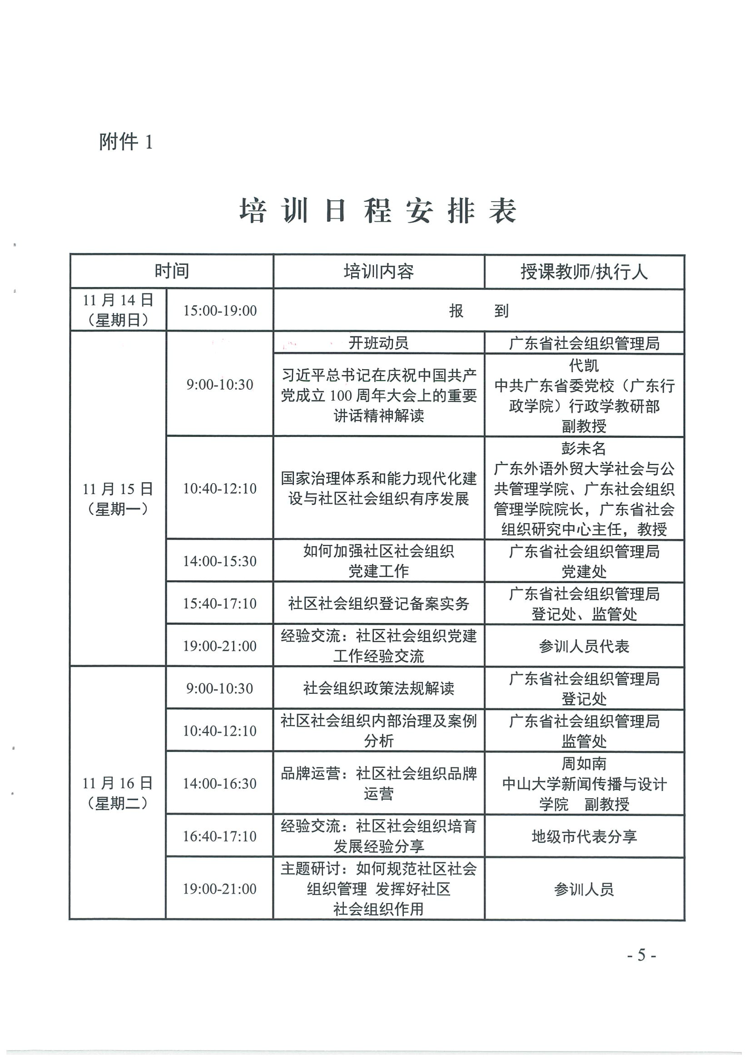 广东省社会组织管理局关于举办广东省社区社会组织培育发展培训班（第一期）的通知_13.png