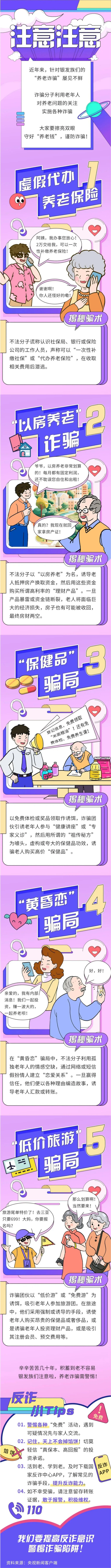 养老诈骗套路多，一图带你认清5种骗术.png