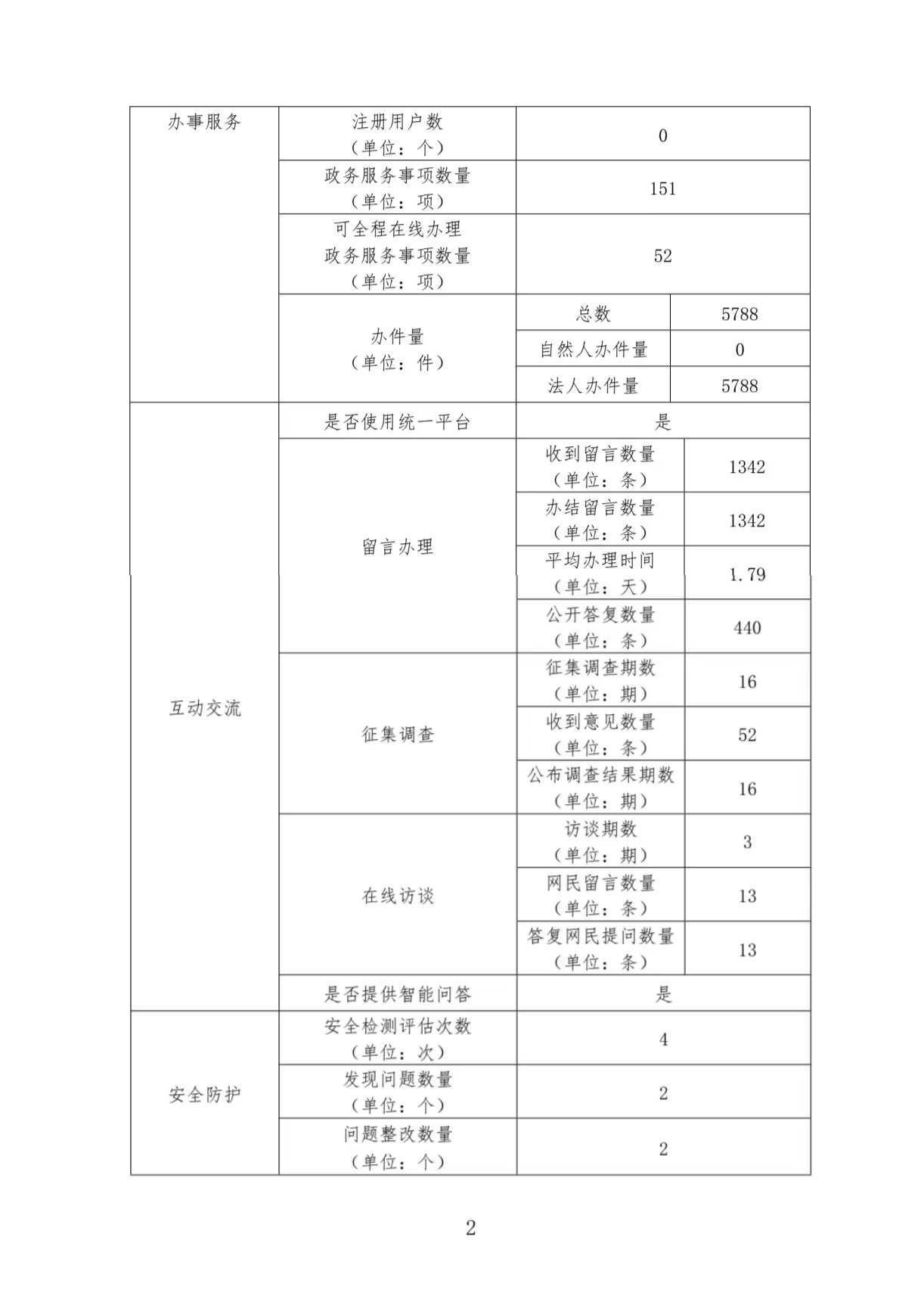 页面2.jpg